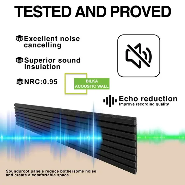 Acoustic Wall Panels